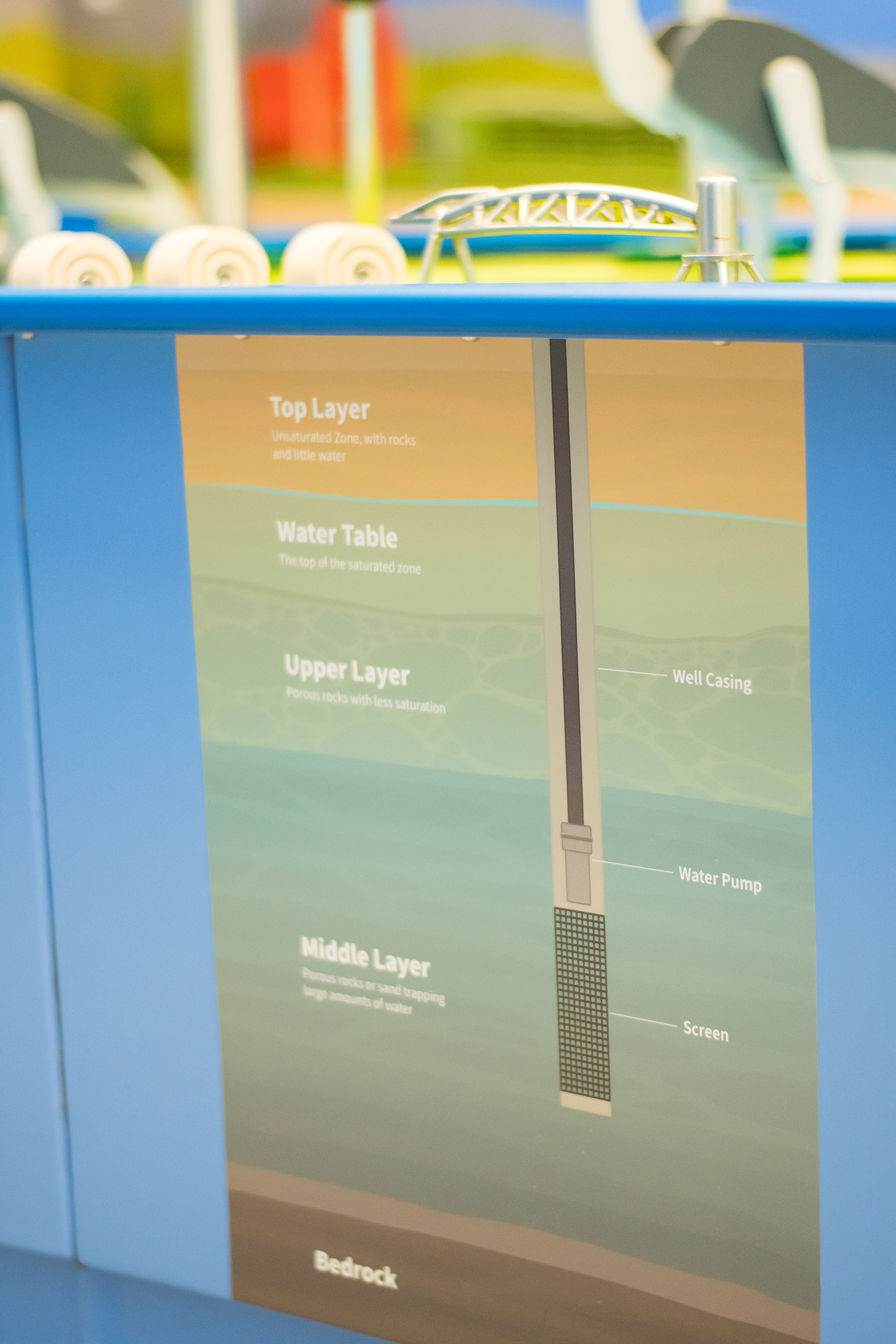 KACM-Water-Table-4