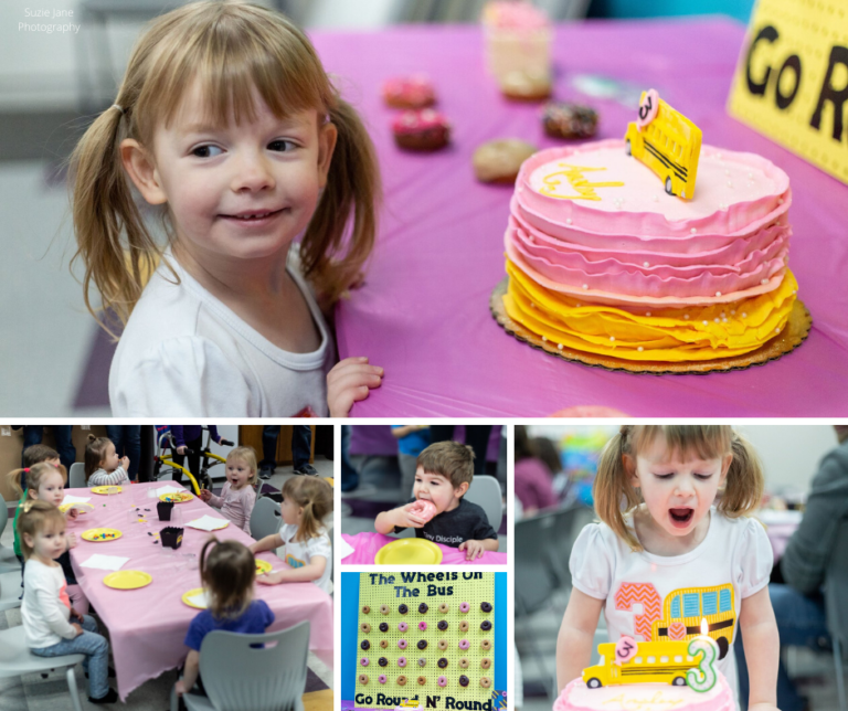 Birthday Parties Kearney Children's Museum